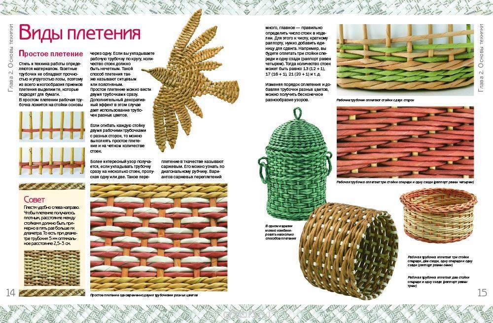 Корзинка из газетных трубочек: варианты, техника плетения, мастер-класс для начинающих - handskill.ru