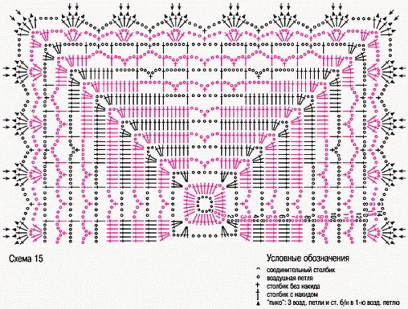 Схема крючком прямоугольная. Скатерть крючком со схемами простые и красивые прямоугольные схемы. Квадратная салфетка крючком схема. Квадратная скатерть крючком схемы. Схема вязания крючком салфетки квадратной.
