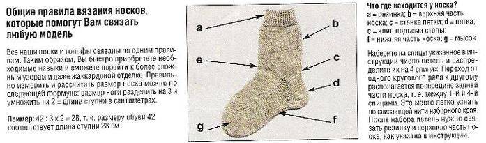 Мужские носки спицами 42 размер