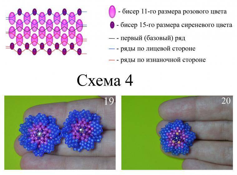 Цветочек из бисера схема для начинающих