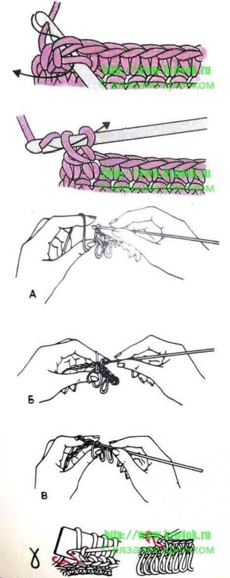 Вязание крючком рисунок рачий шаг
