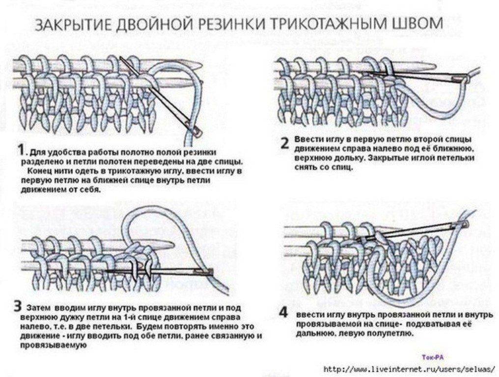 Шов на двух спицах. Закрытие петель полой резинки иглой. Трикотажный шов резинка 1х1 схема. Трикотажный шов резинка 1х1. Закрытие петель полой резинки спицами.