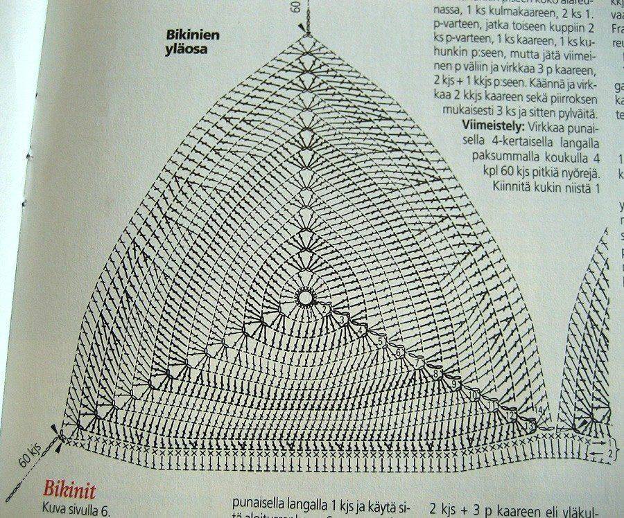 Купальник крючком схема лифа