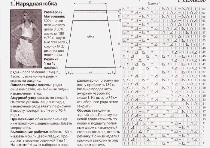 Юбка и кофта спицами описание