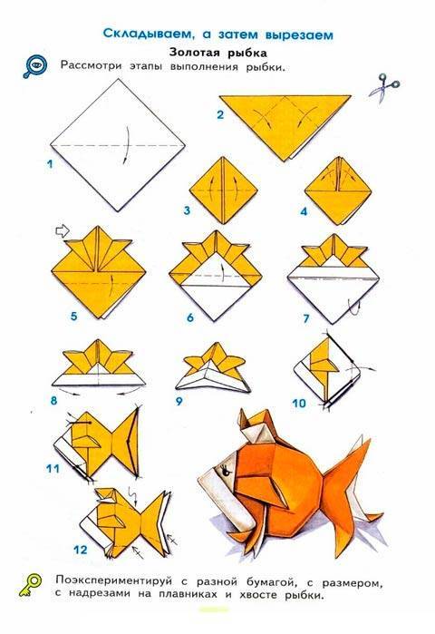 Оригами рыбы: пошаговая инструкция для начинающих, мастер-класс по модульному оригами рыбки