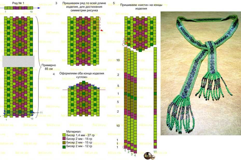 Браслет из бисера своими руками: схемы плетения, фото, видео, идеи