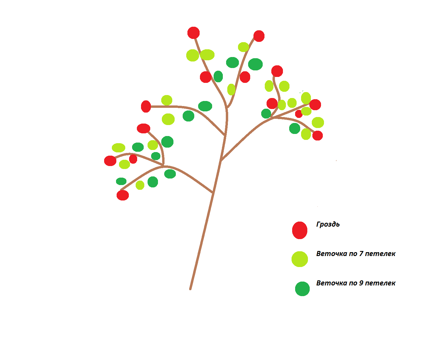 Схема рябина из бисера