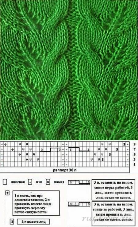 Узор «листья» спицами: технология ажурного орнамента, схема и её описание