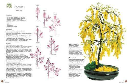 Искусство бонсай: плетем деревья и цветы из бисера по схемам