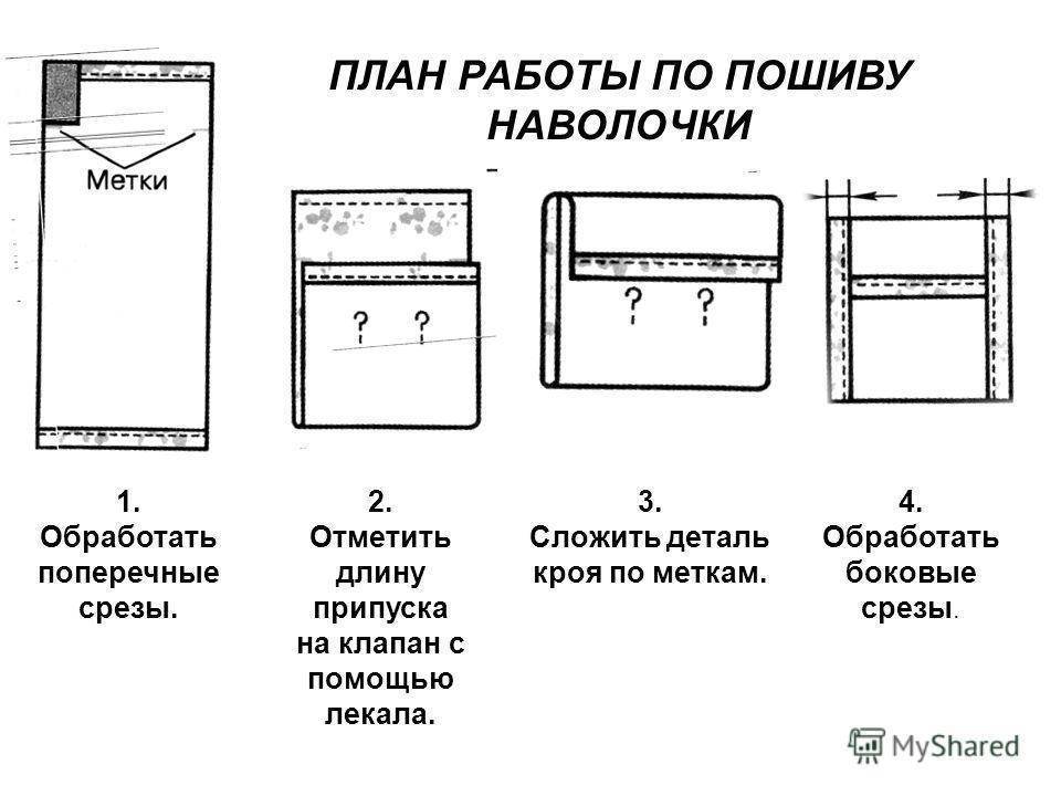 Схема постельного белья