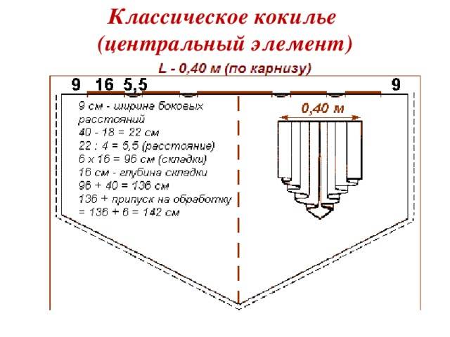 Пионерский галстук выкройка