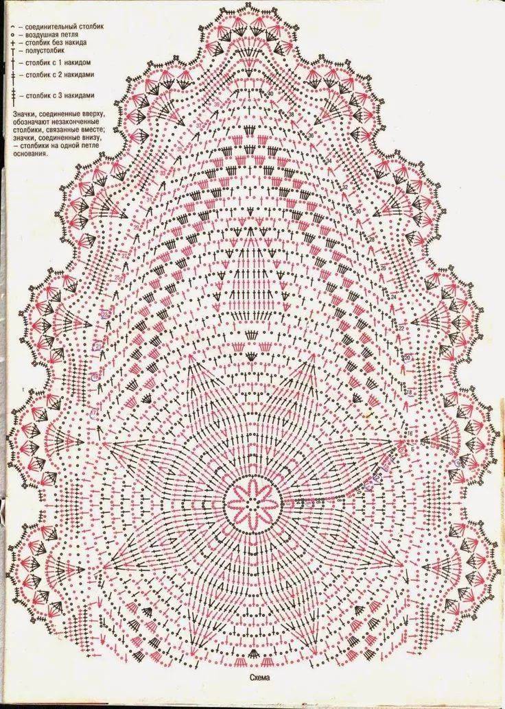 Овальная скатерть крючком схемы