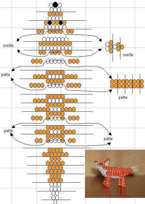 Животные из бисера: лучшие схемы плетения для начинающих, плоские, объемные. фото инструкция, как сплести животное