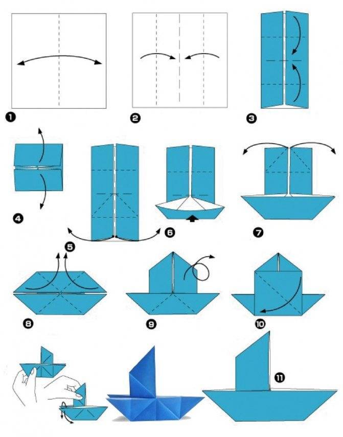 Кораблик из бумаги схема складывания