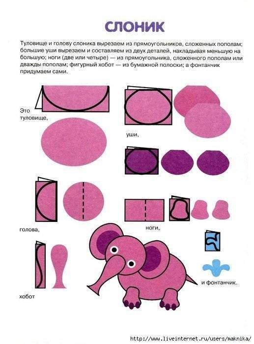 Интересные поделки из цветной бумаги для детей: мастер класс для малышей дошкольного возраста и начальной школы
