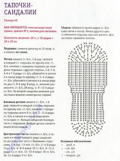 Тапочки вязаные крючком из трикотажной пряжи со схемами и описанием