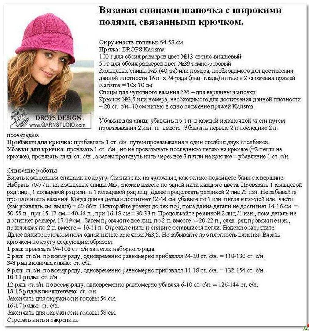 Вязание шапок спицами для женщин за 50: схемы актуальных моделей