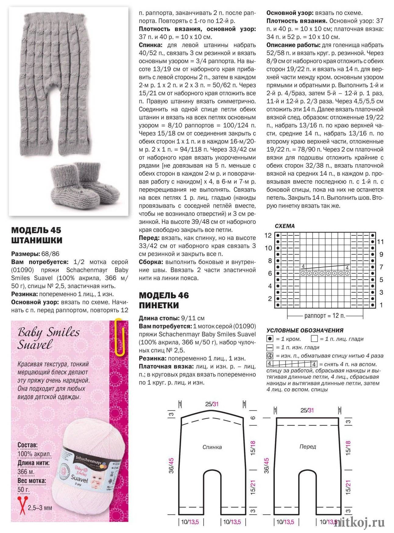 Штанишки для ребенка 1 года спицами с описанием и схемами