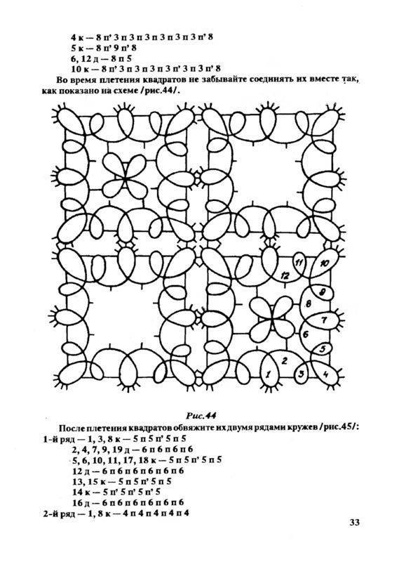 Салфетки из бисера для начинающих: схемы для плетения с пошаговым описанием