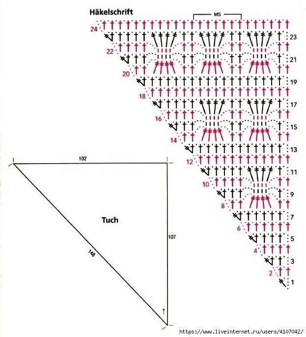 Шаль трансформер крючком схемы и описание