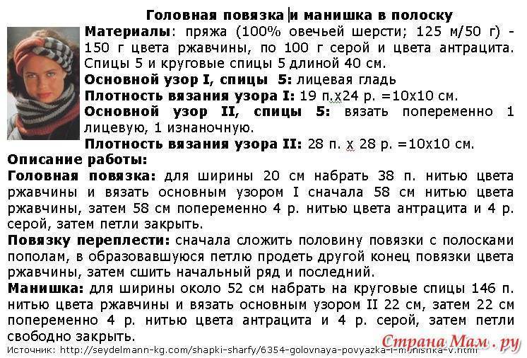 Связать повязку на голову схемы. Вязаные чалма для женщин спицами схемы. Вязание повязка на голову спицами с описанием. Вязание повязка на голову схемы и описание. Повязка на голову спицами схема.