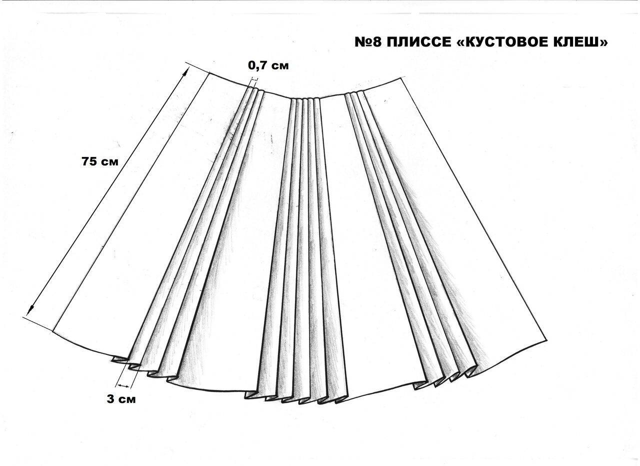 Юбка солнце клеш эскиз