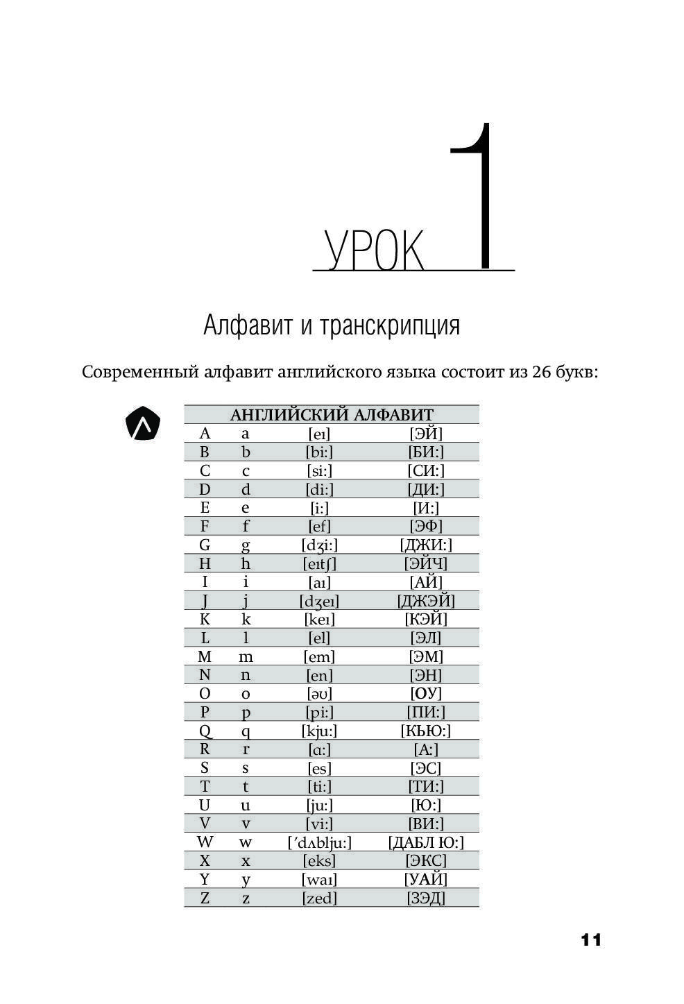 Первый урок английского языка для начинающих взрослых план урока