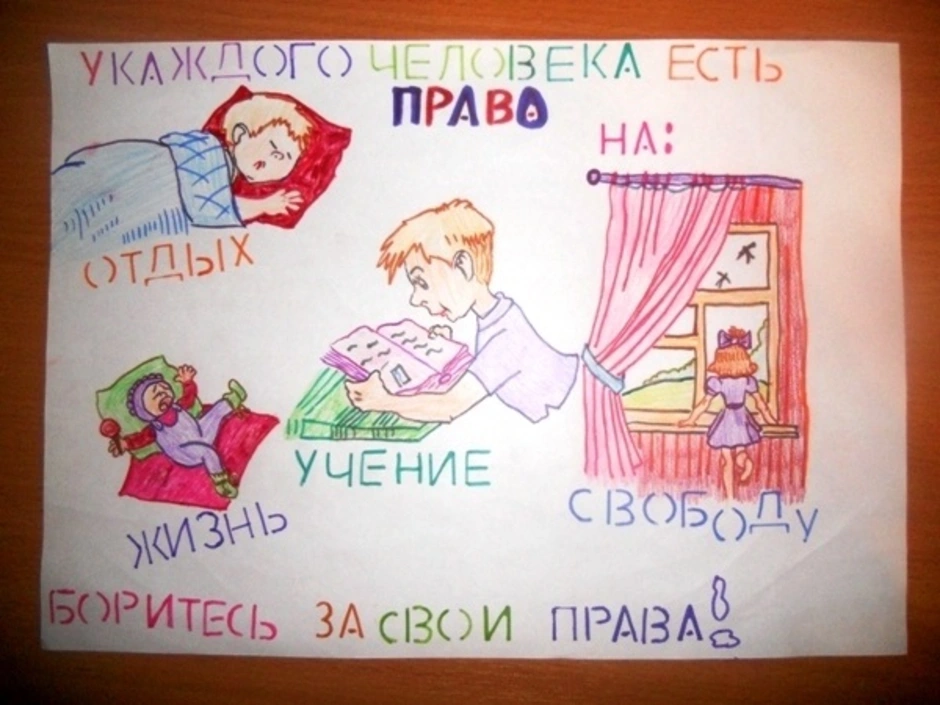 Рисунки на тему «мои права и обязанности» для детей - obvizit.ru
