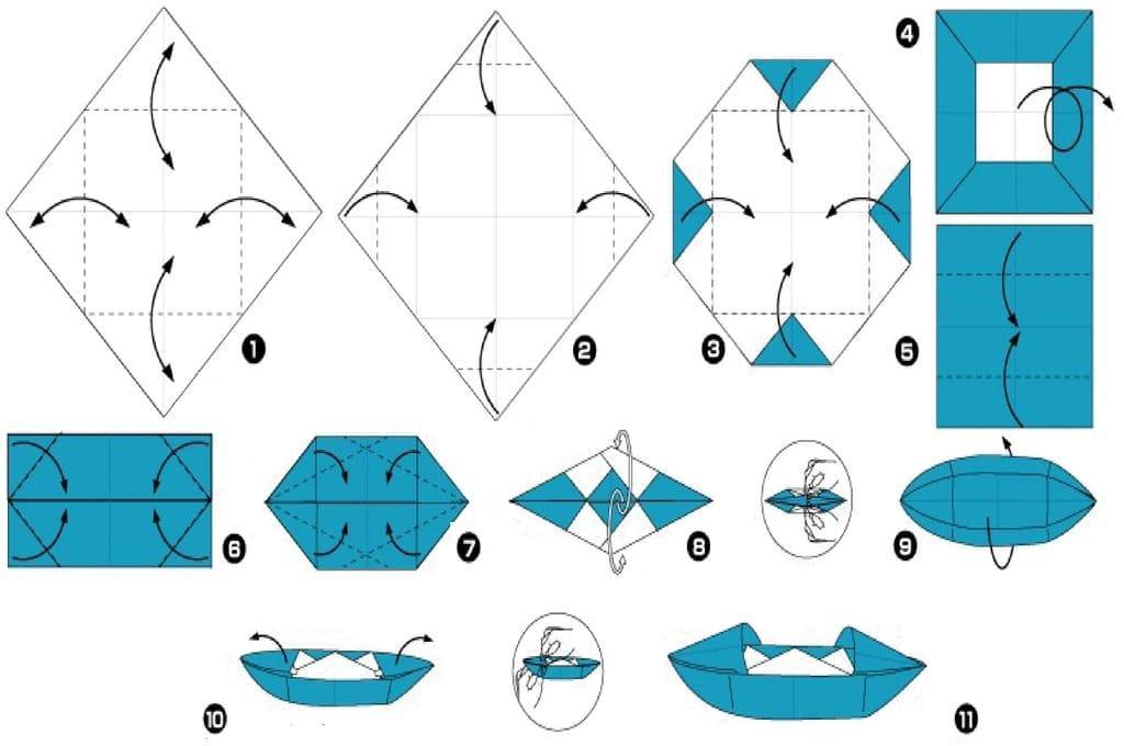 Как сделать кораблики из бумаги своими руками? 15 поэтапных идей и схем для начинающих