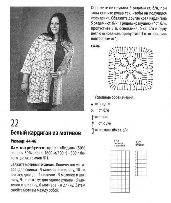 Кардиган спицами - 100 узоров и схемы вязаных женских кардиганов