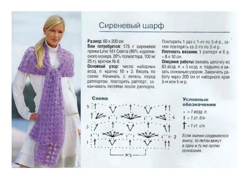 Схемы вязание из мохера: типы мохера, подробные схемы для начинающих + мастер-класс для вязания своими руками (130 фото)