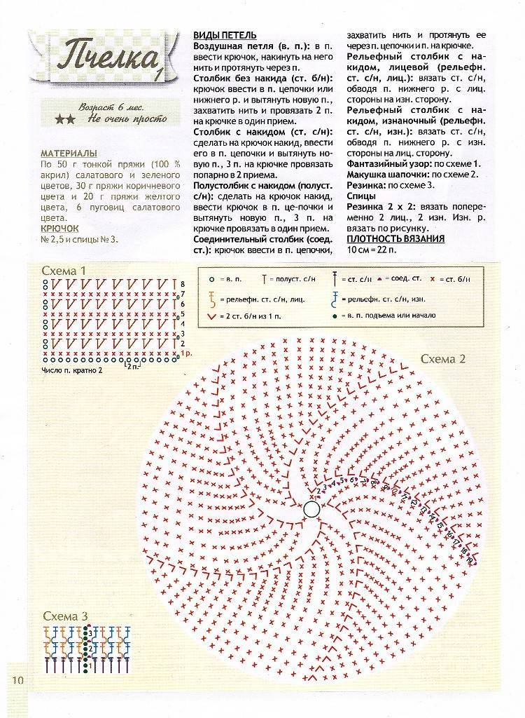 Схема вязания крючком по кругу без накида крючком