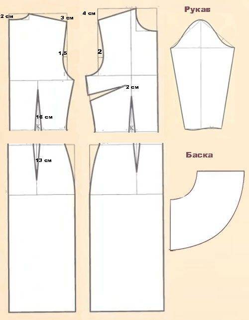 Выкройки платья с баской: 8 вариантов раскроя и пошива