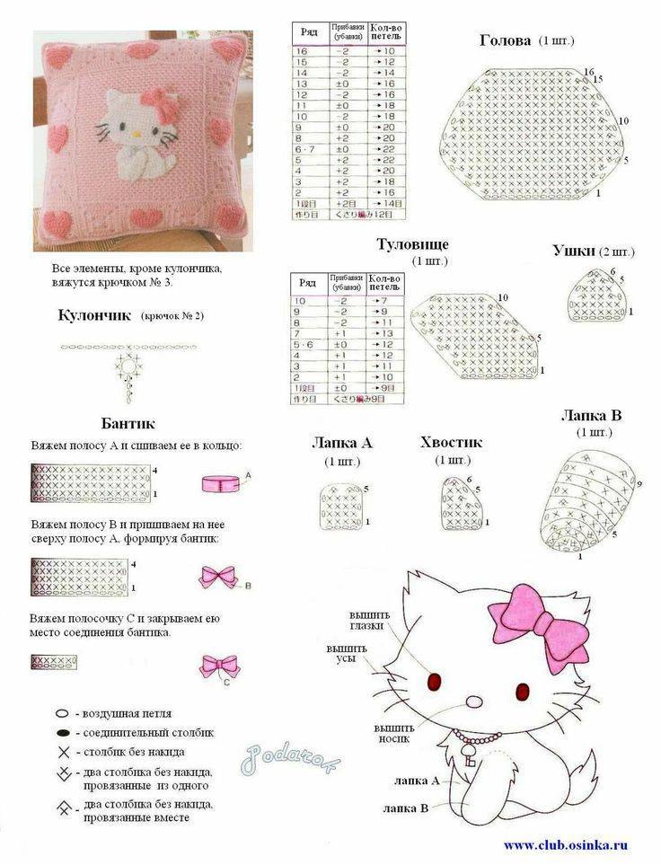 Кот подушка крючком схема и описание амигуруми