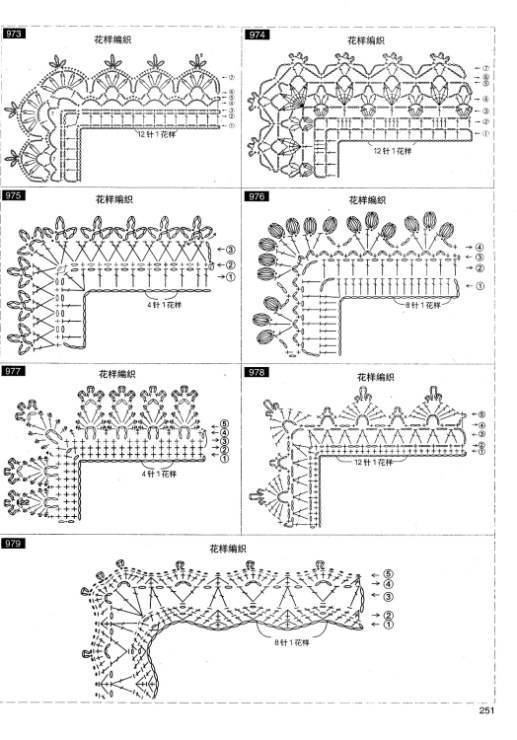 Обвязка края крючком красиво схемы и описание