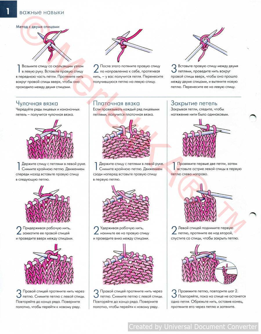 Способ закрытия. Закрытие лицевых петель спицами. Закрытие петель платочной вязки спицами. Эластичное закрытие петель платочной вязки спицами. Закрытие петель спицами платочной вязкой.