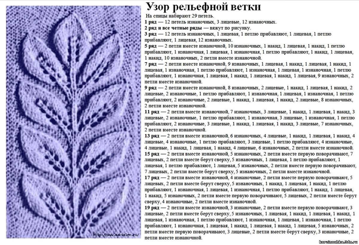 Большая подборка схем и описаний объемных узоров спицами - svjazat.ru