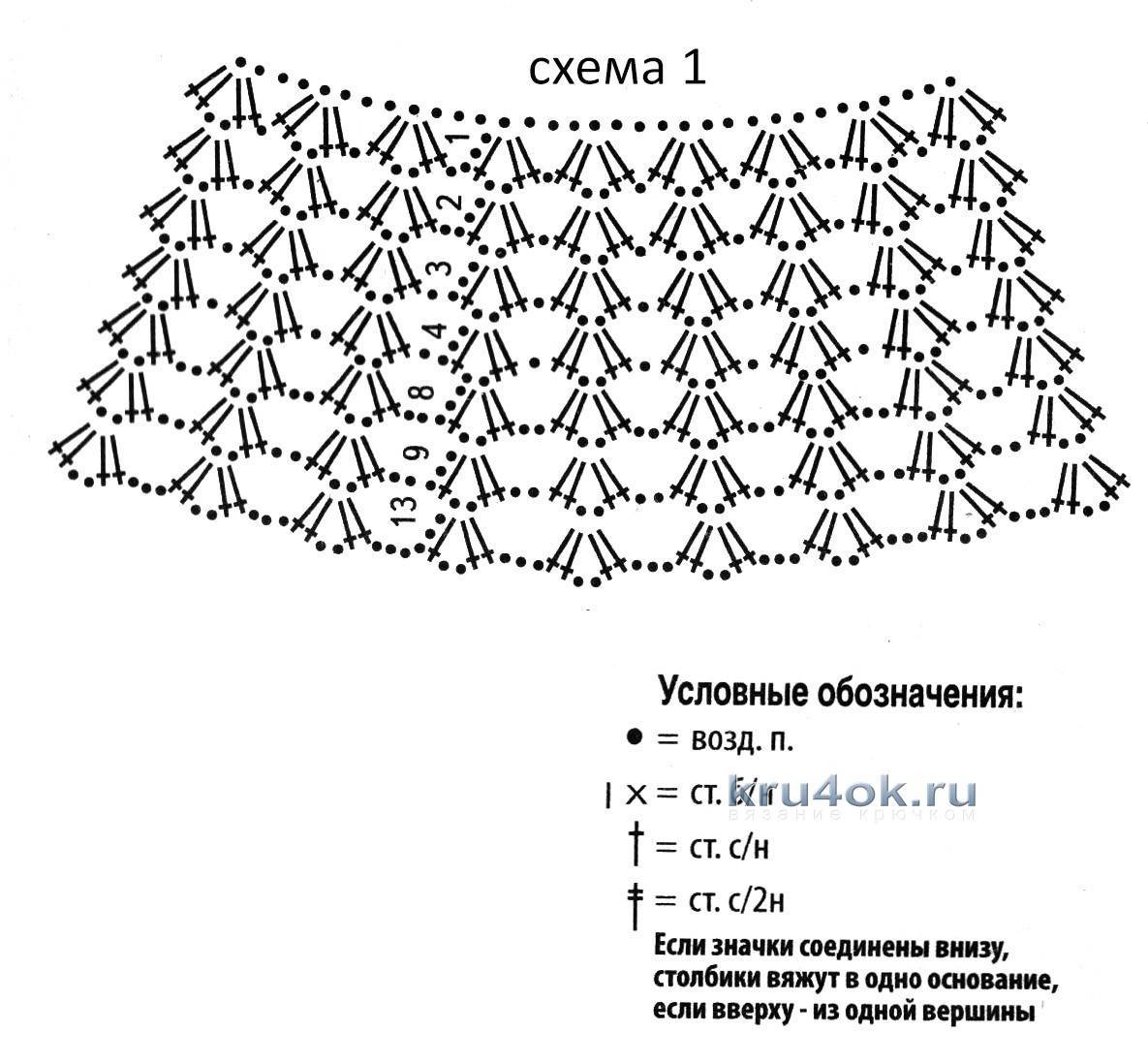 Юбка для девочки крючком для начинающих: схема и описание