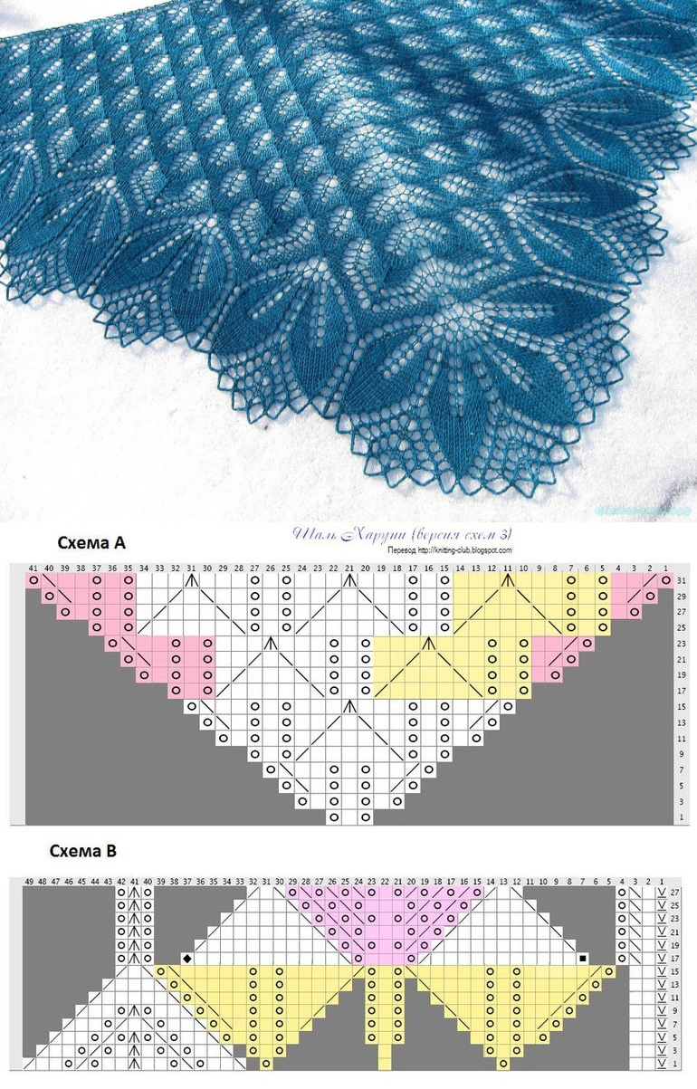 Шаль харуни с двойной каймой описание и схема с