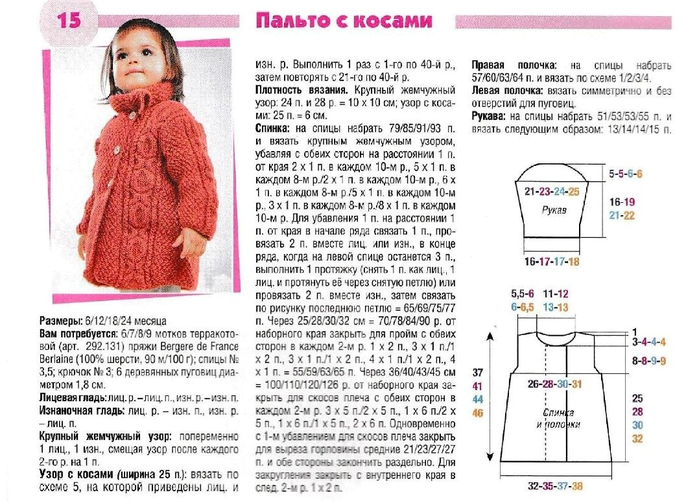 Вязаное пальто для девочки спицами со схемой и подробным описанием работы вязания на маленький возраст