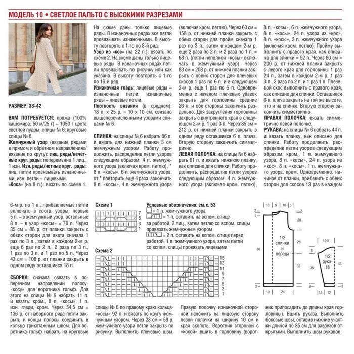 Схемы вязания пальто спицами с описанием