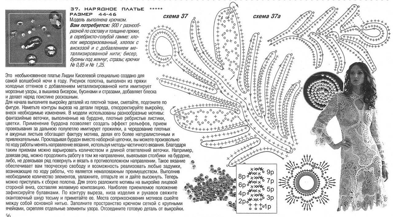 Ирландское кружево крючком схемы и модели платья
