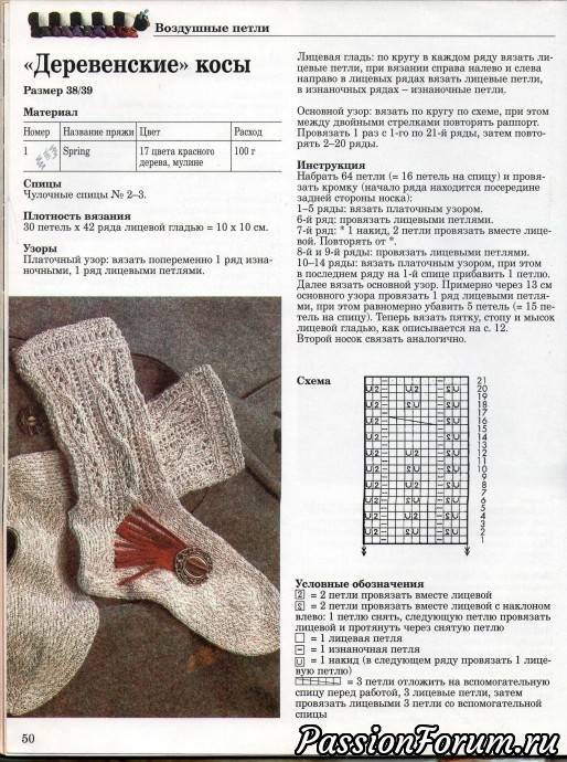 Вязание носочков для новорожденных на двух спицах: схема и пошаговая инструкция для начинающих
