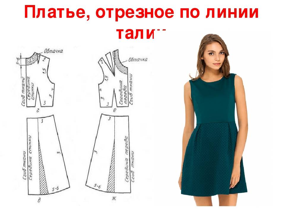 Выкройка платья своими руками | построение основы выкройки прямого платья