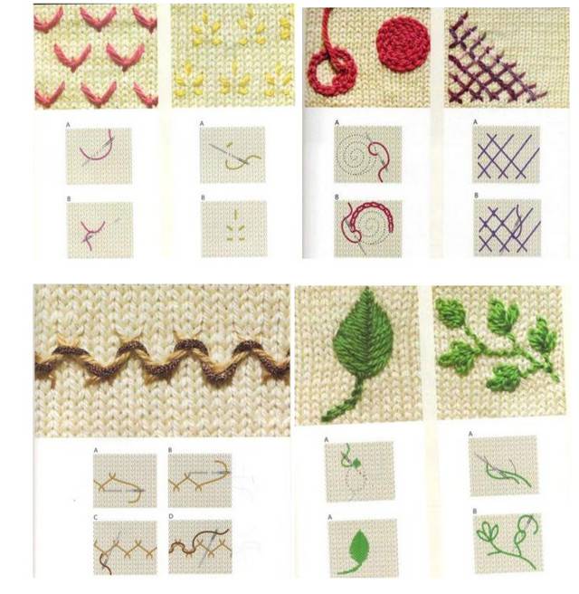 Многообразие вышивальных швов, стежки для вышивки гладью и лентами