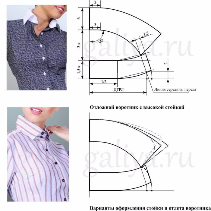 Инструкция по пошиву блузки собственноручно без выкроек