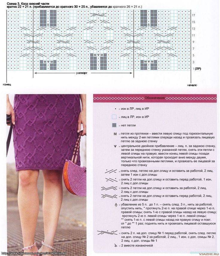 Юбка спицами для женщин - пошаговая инструкция как связать стильную и модную юбку