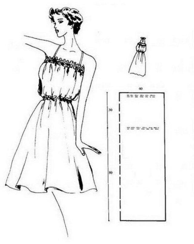 Шьем простое платье: выкройки, советы, пошаговые мк для начинающих