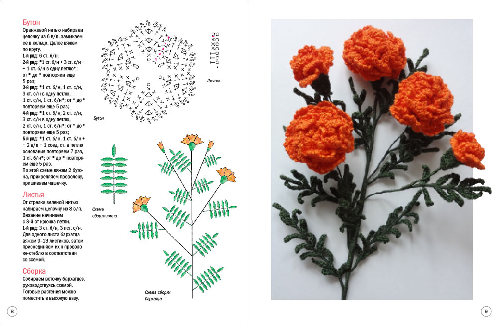 Вязаные цветы со схемами и описанием крючком
