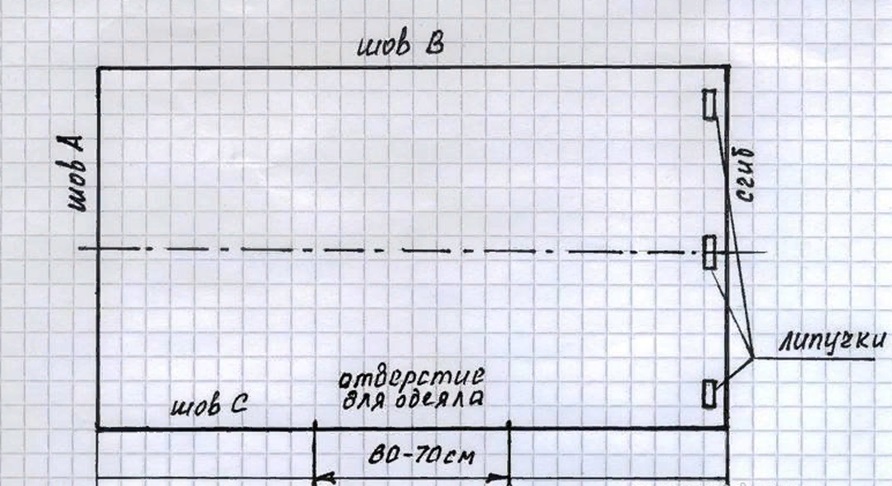 Размеры ткани. Пододеяльник 110х140 выкройка. Пододеяльник 1.5 спальный размер отверстия. Пошив пододеяльника с разрезом сбоку. Как прошить пододеяльник с отверстием снизу.